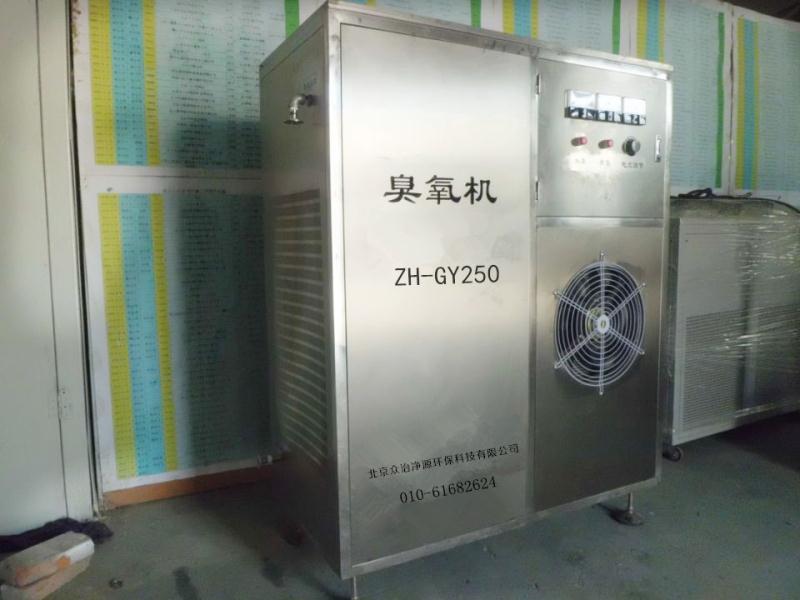 gy250
